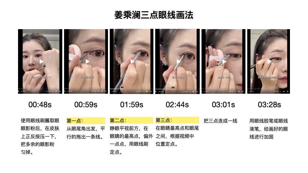 姜乘澜三点眼线画法 · 6步关键帧
